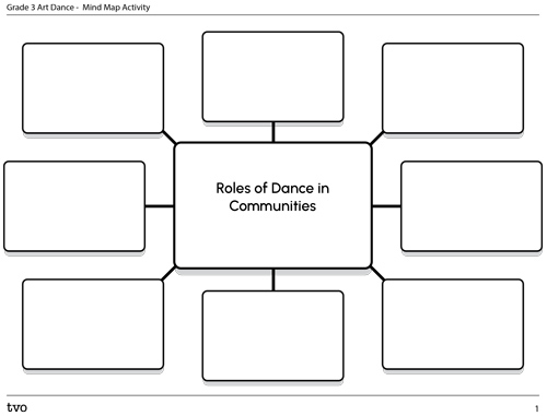 Mind Map Activity
