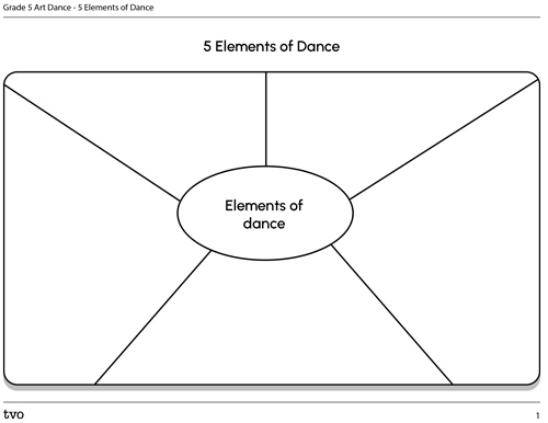 5 Elements of Dance