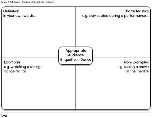 Audience Etiquette for a Dance