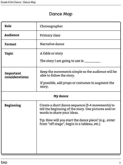 Narrative Dance Map