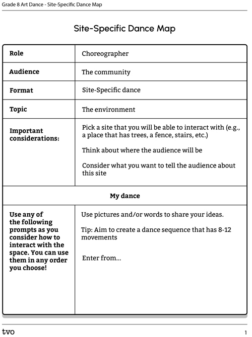 Site-Specific Dance Map