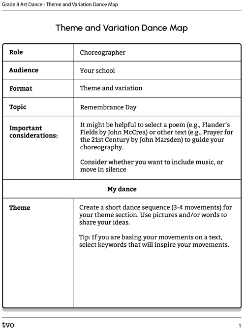 Theme and Variation Dance Map