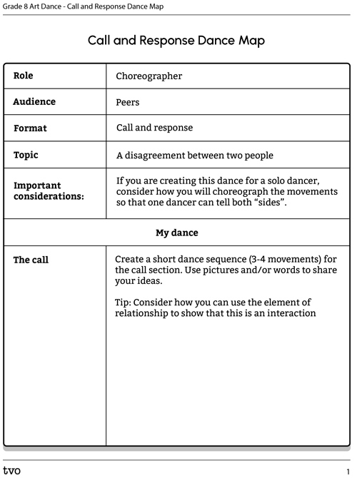 Call and Response Dance Map