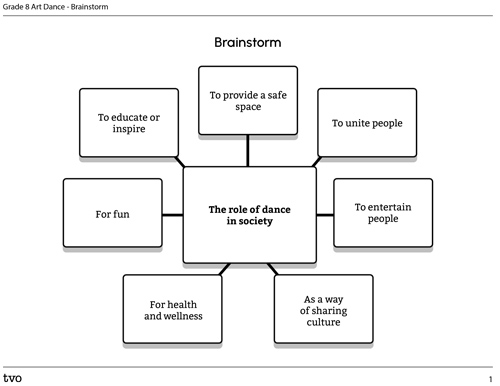 Brainstorm