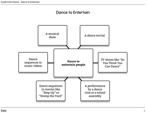 Dance to
                                            Entertain