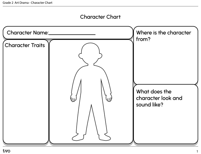 Character Chart