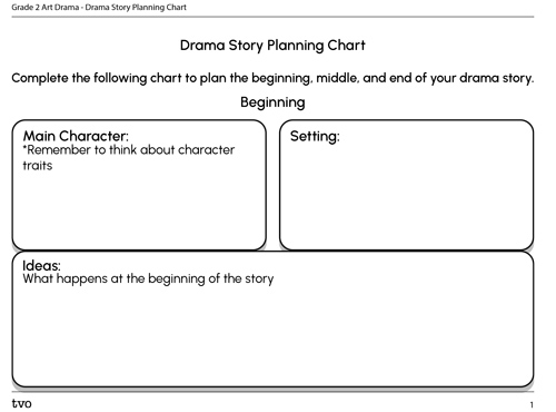 Drama Story Planning Chart