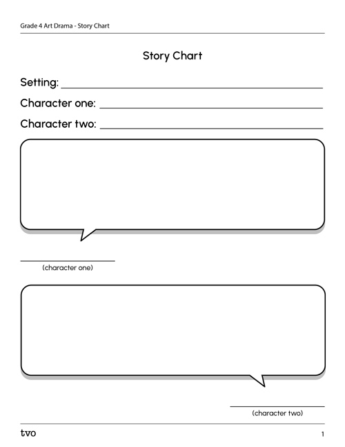 Story Chart