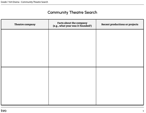 Community Theatre Search