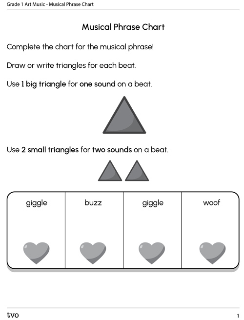Musical Phrase Chart