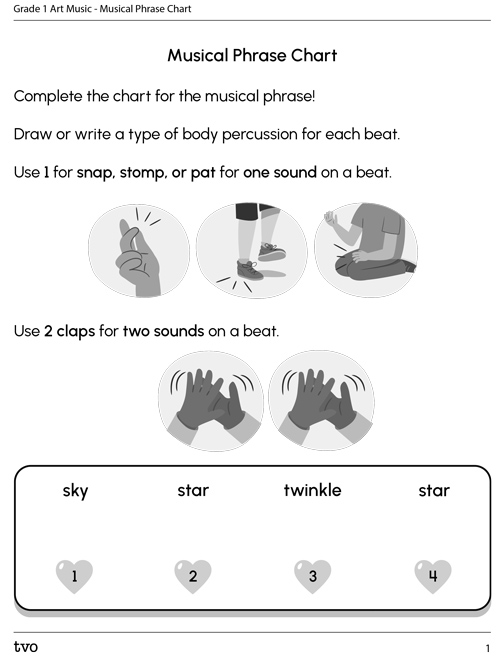 Musical Phrase Chart