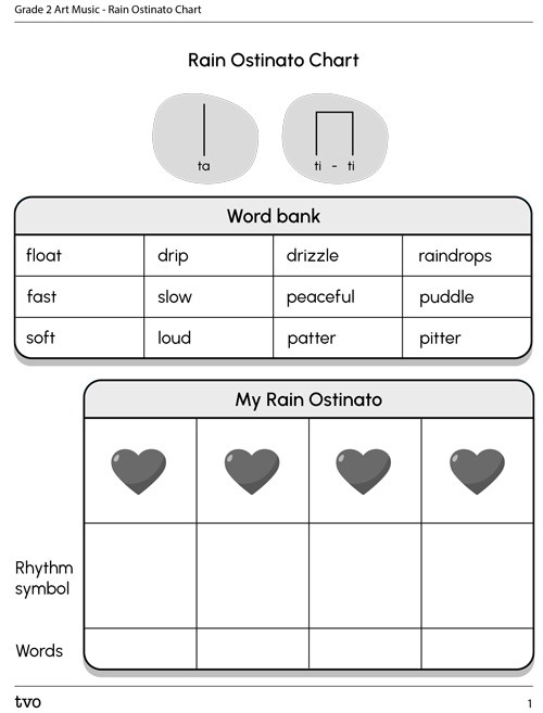 Rain Ostinato Chart