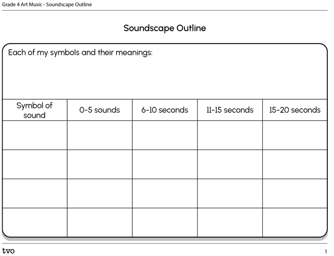 Soundscape Outline