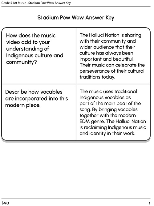 Stadium Pow Wow Answer Key