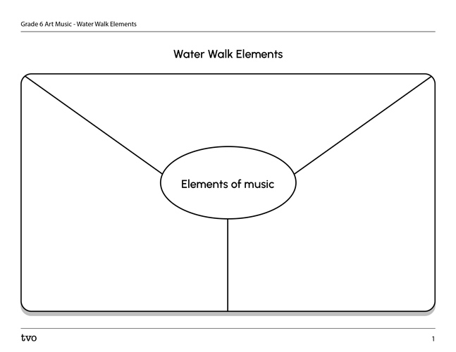 Water Walk Elements