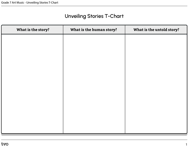 Unveiling Stories T-Chart