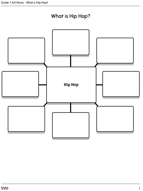 What is Hip Hop?