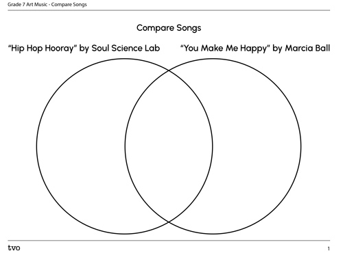 Compare Songs