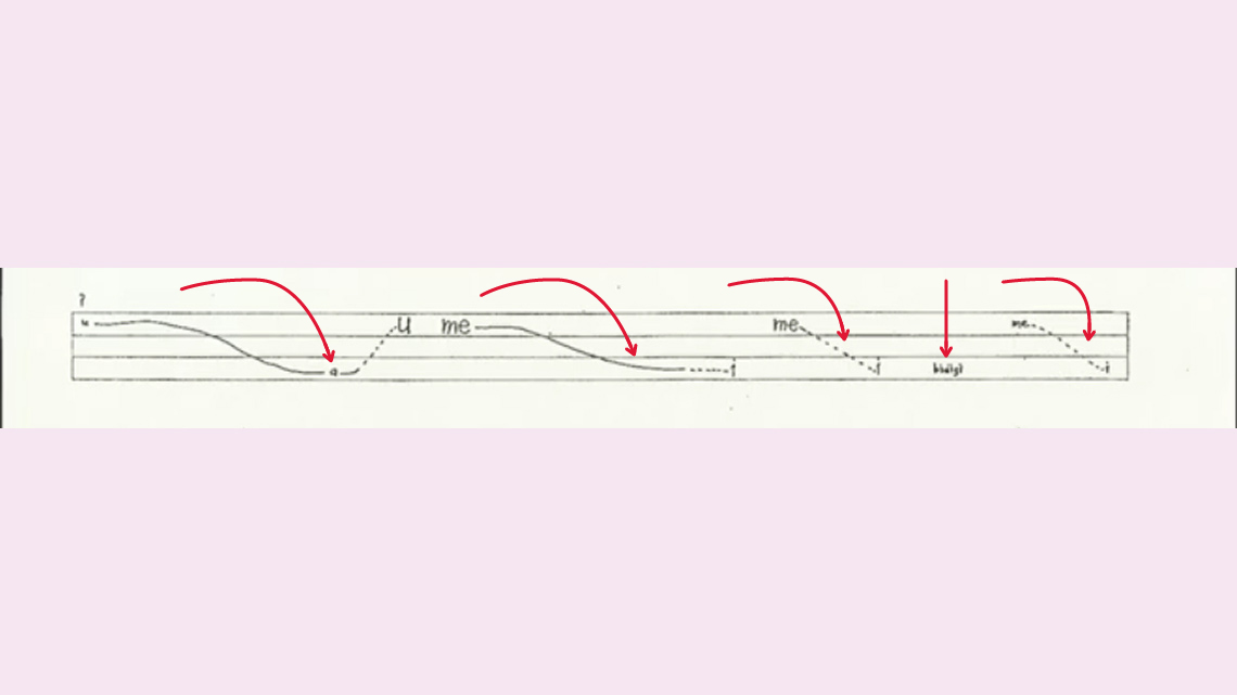 The third bar of Fonergon 77-1 by Greta Monach.