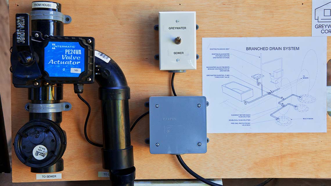 A plumbing system that is composed of pipes, valves, and an actuator that transports and recycles grey water.