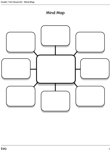 Mind Map
