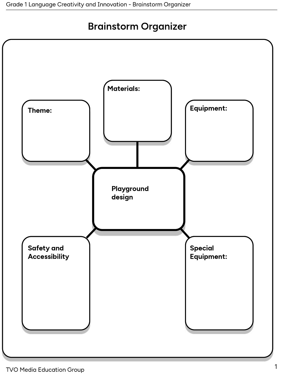 Brainstorm Organizer
