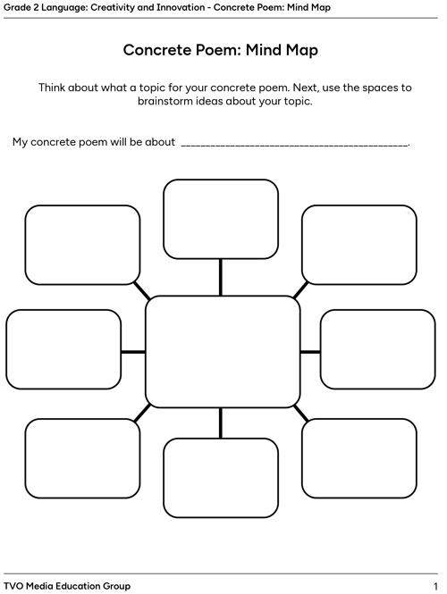 Concrete Poem: Mind Map