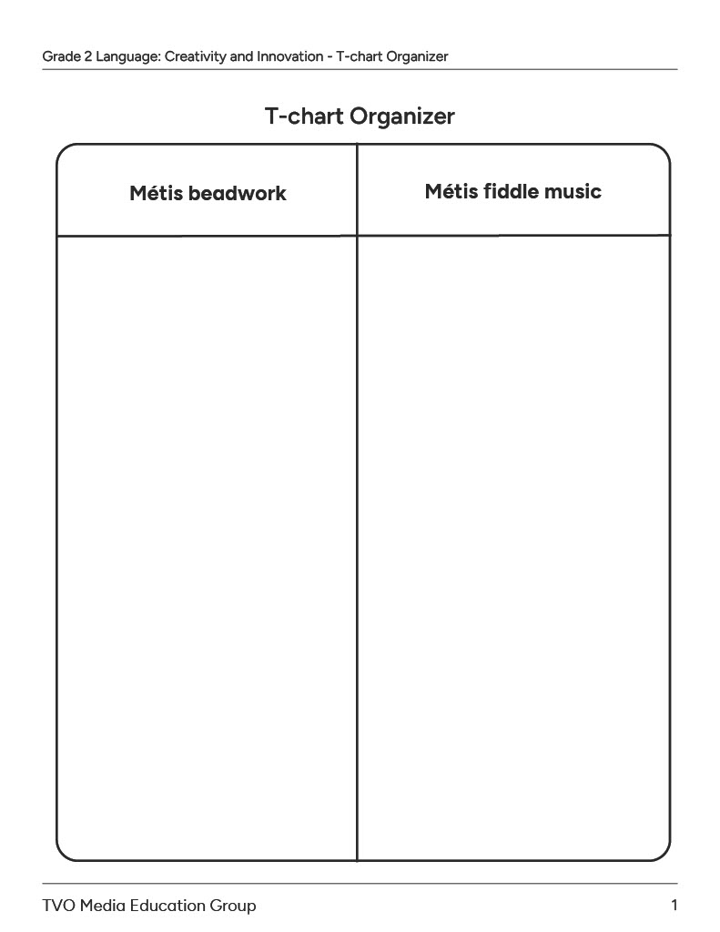 T-chart Organizer