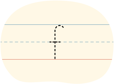 A red dot tracing a printed lowercase 'f'.
