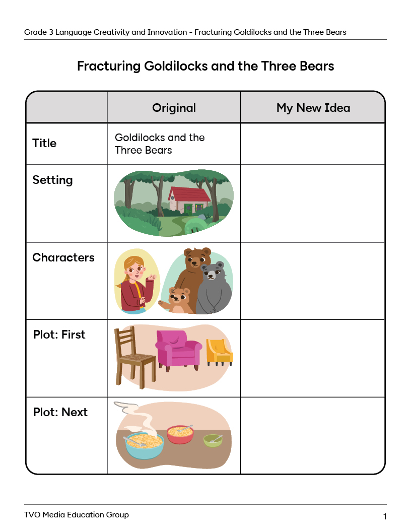 Fracturing Goldilocks and the Three Bears