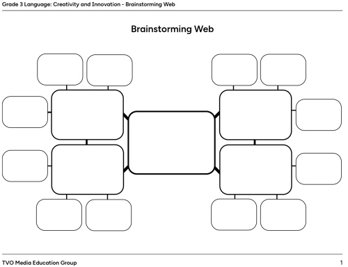 Brainstorming Web