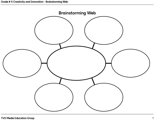 Brainstorming Web