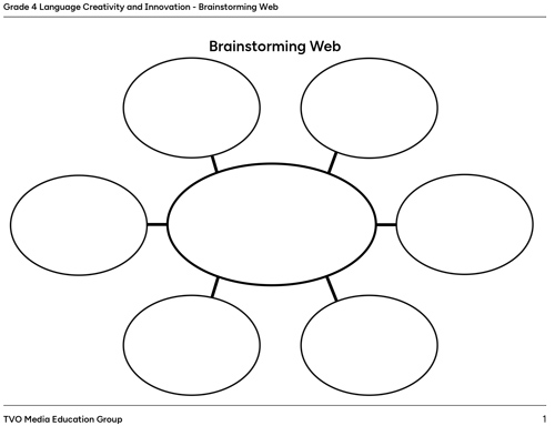 Brainstorming
                                      Web