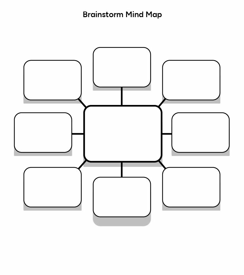 Brainstorm Mind Map