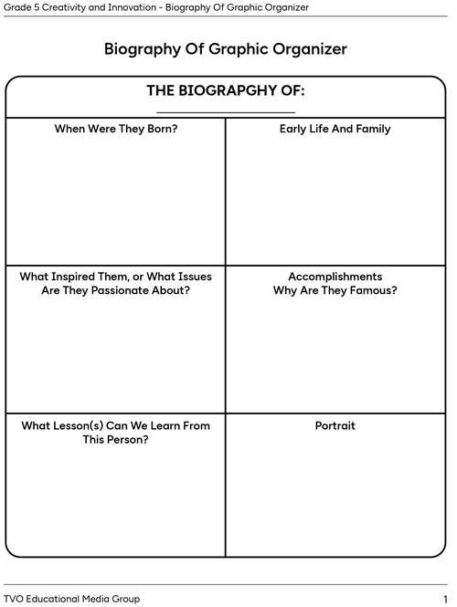 Biography Of Graphic Organizer