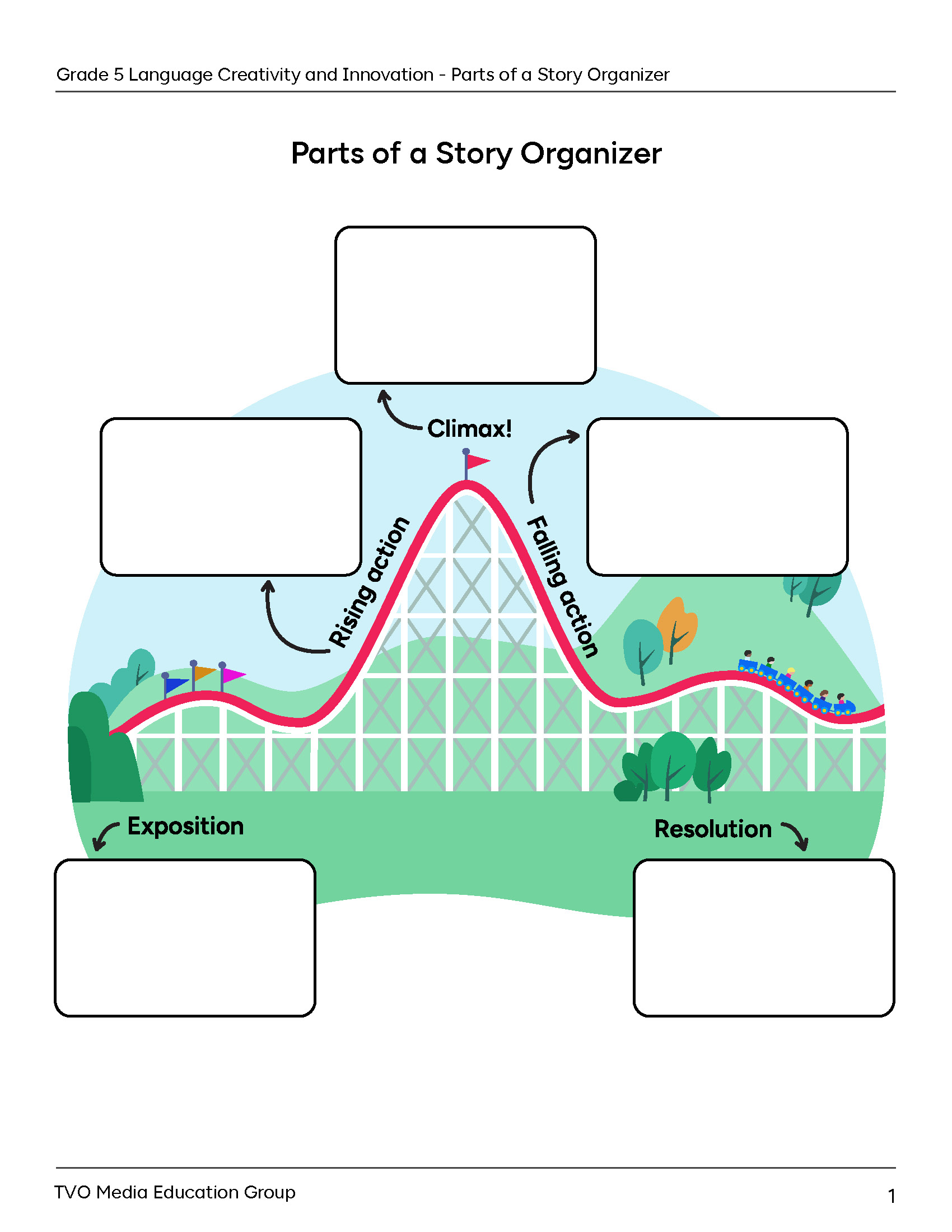 Parts of a Story Organizer