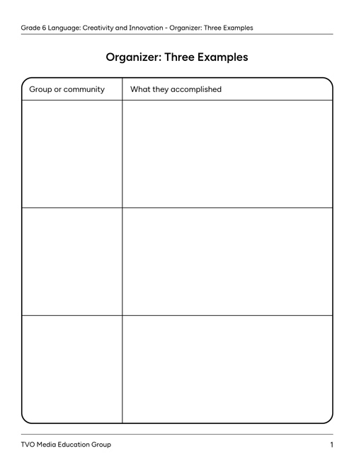 Organizer: Three Examples