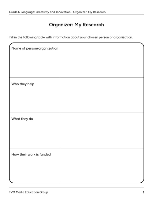 Organizer: My Research