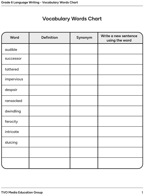 Vocabulary Words Chart