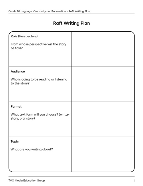 Raft Writing Plan