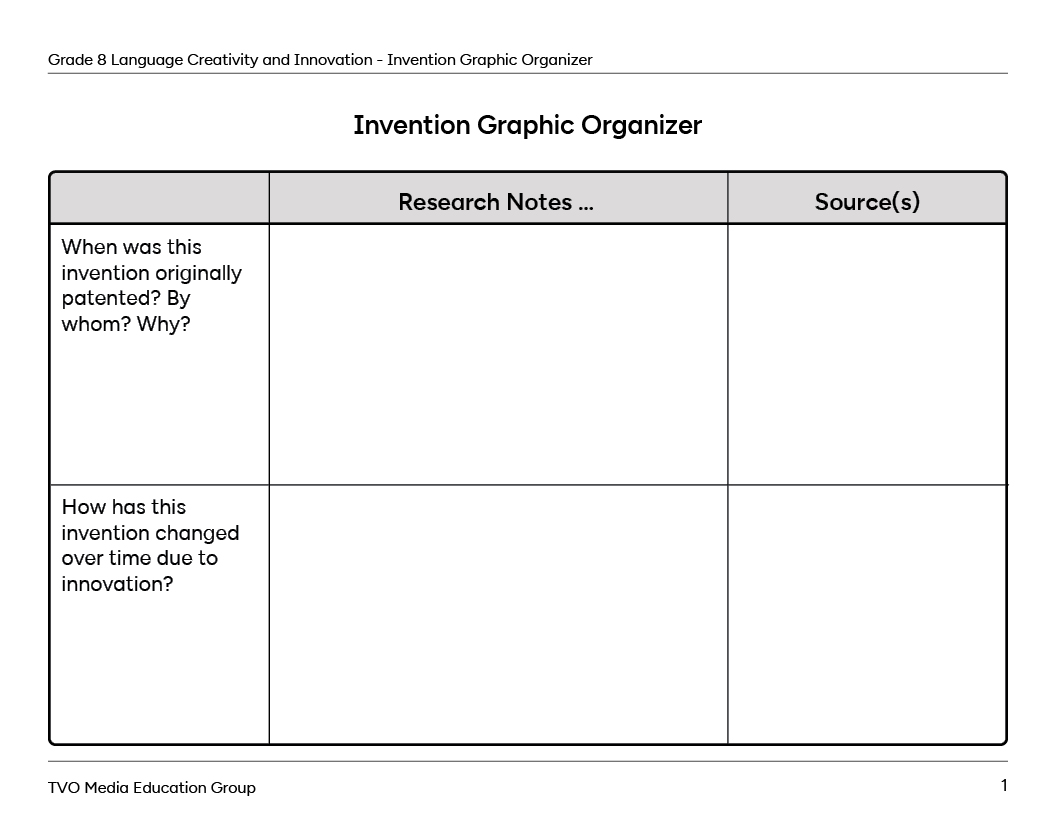 Invention Graphic Organizer