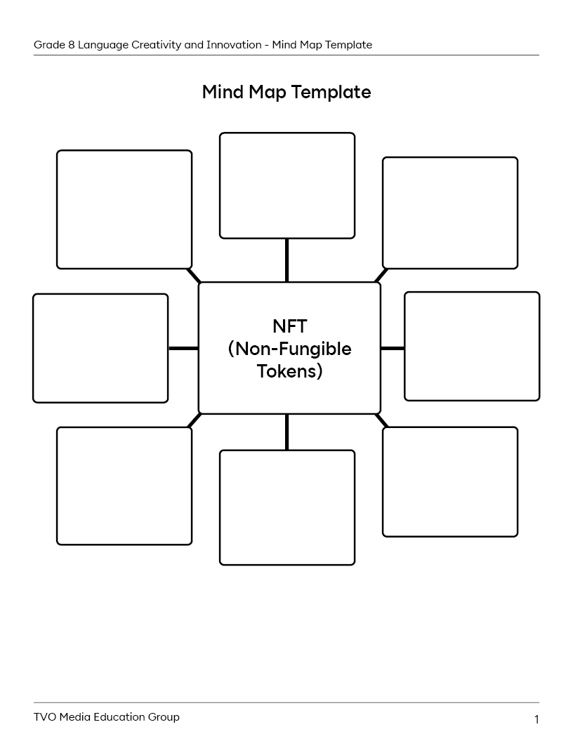 Mind Map Template