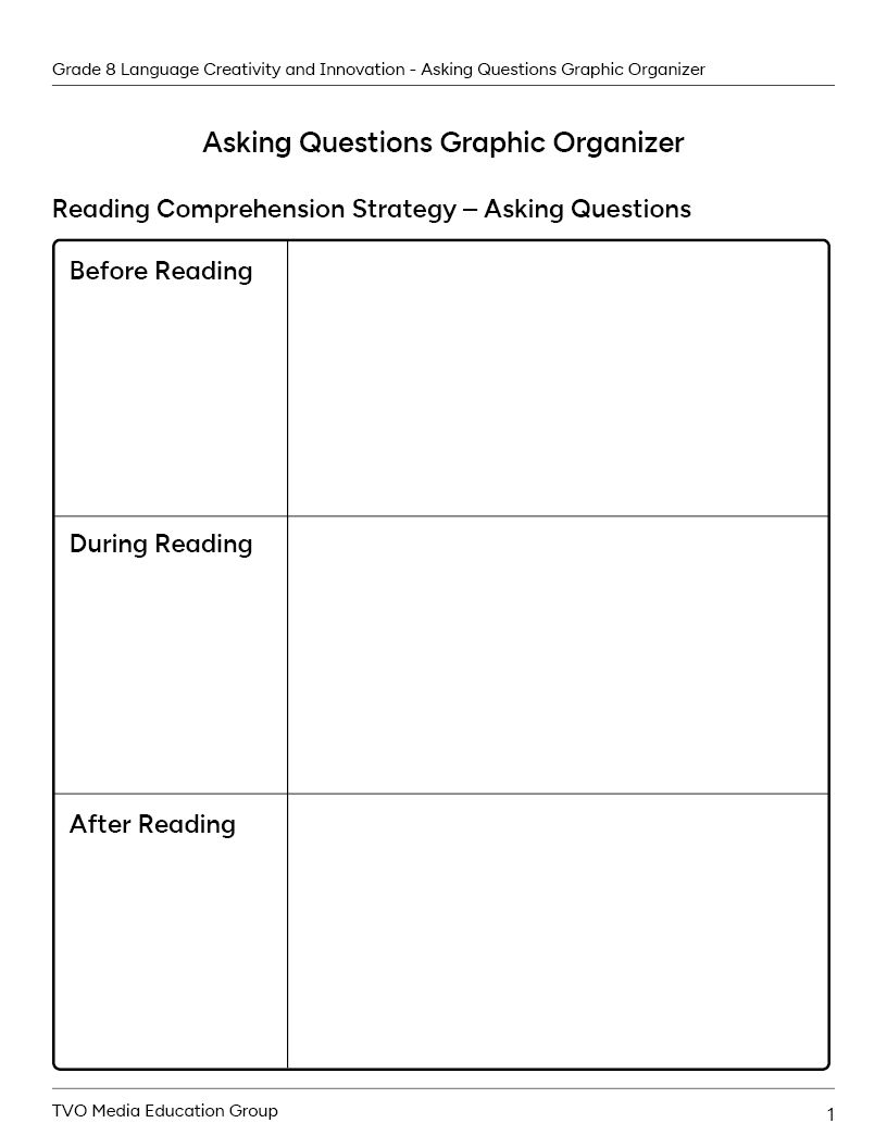 Asking Questions Graphic Organizer