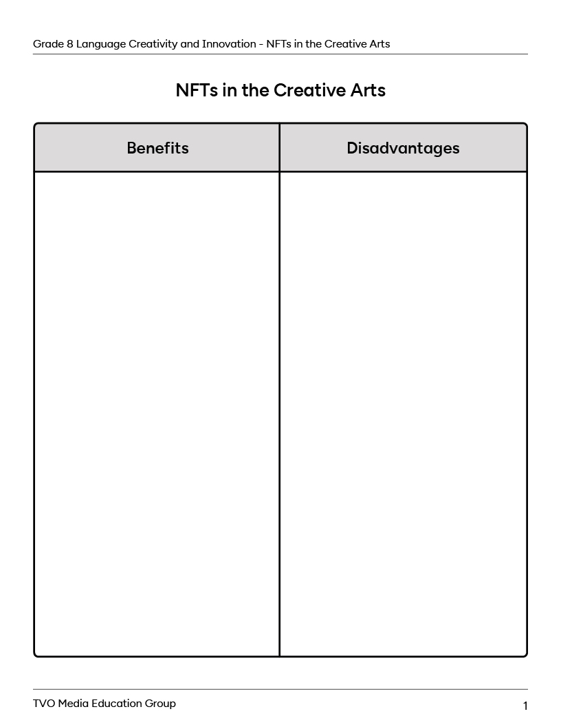 NFTs in the Creative Arts Graphic Organizer