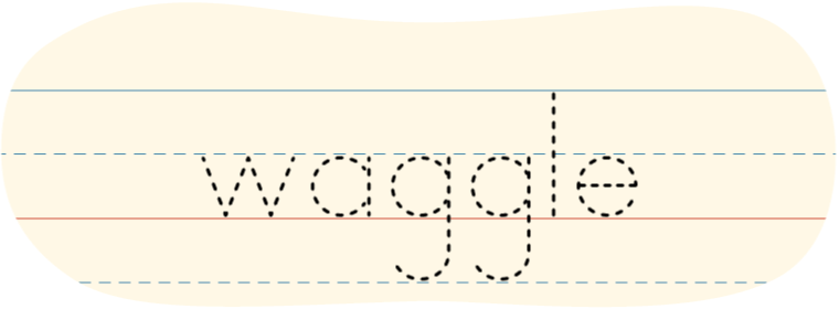A red dot tracing the word waggle.