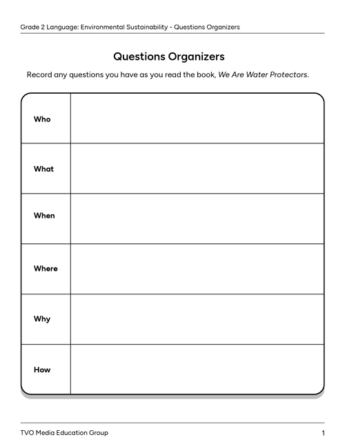 Questions Organizer
