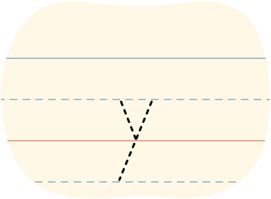 A red dot tracing a printed lowercase y.