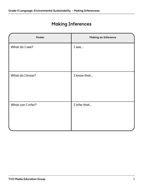 Making Inferences