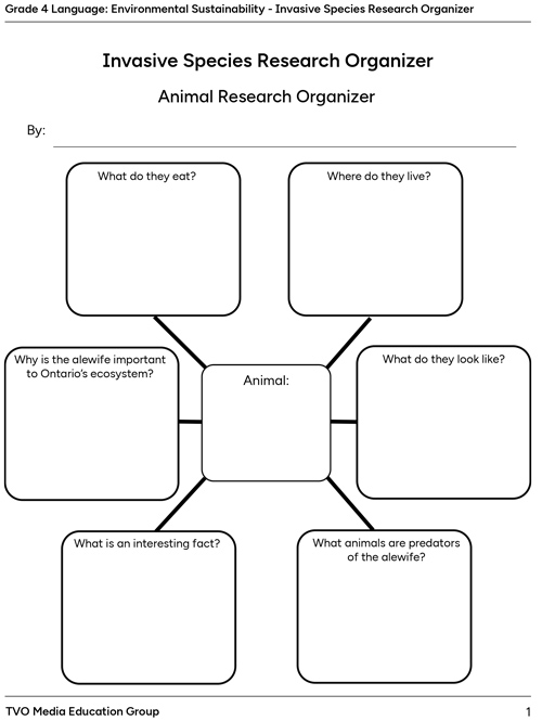 Invasive Species Research Organizer