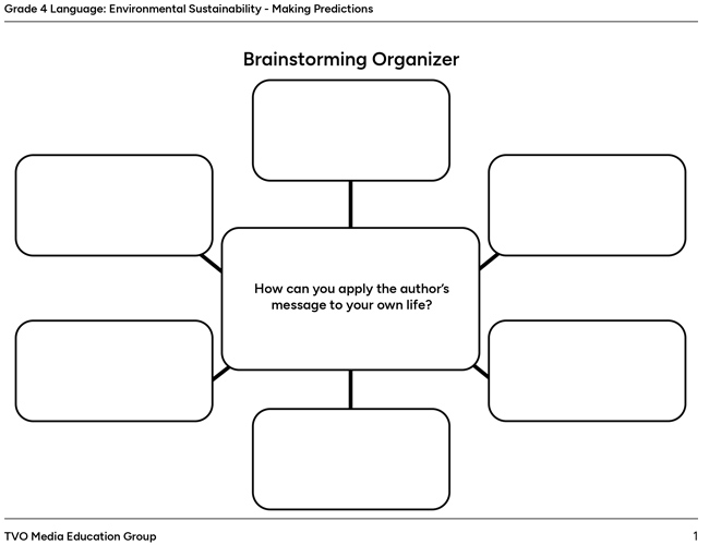 Brainstorming Organizer